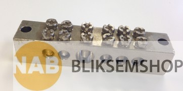 Badkameraardrail 25/5x6